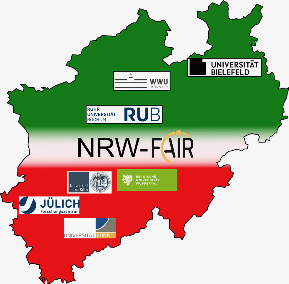 NRW-FAIR Network