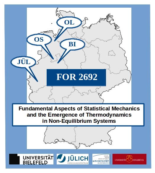 DFG Research Unit 2692, Thomas Dahm, Peter Reimann, Jürgen Schnack