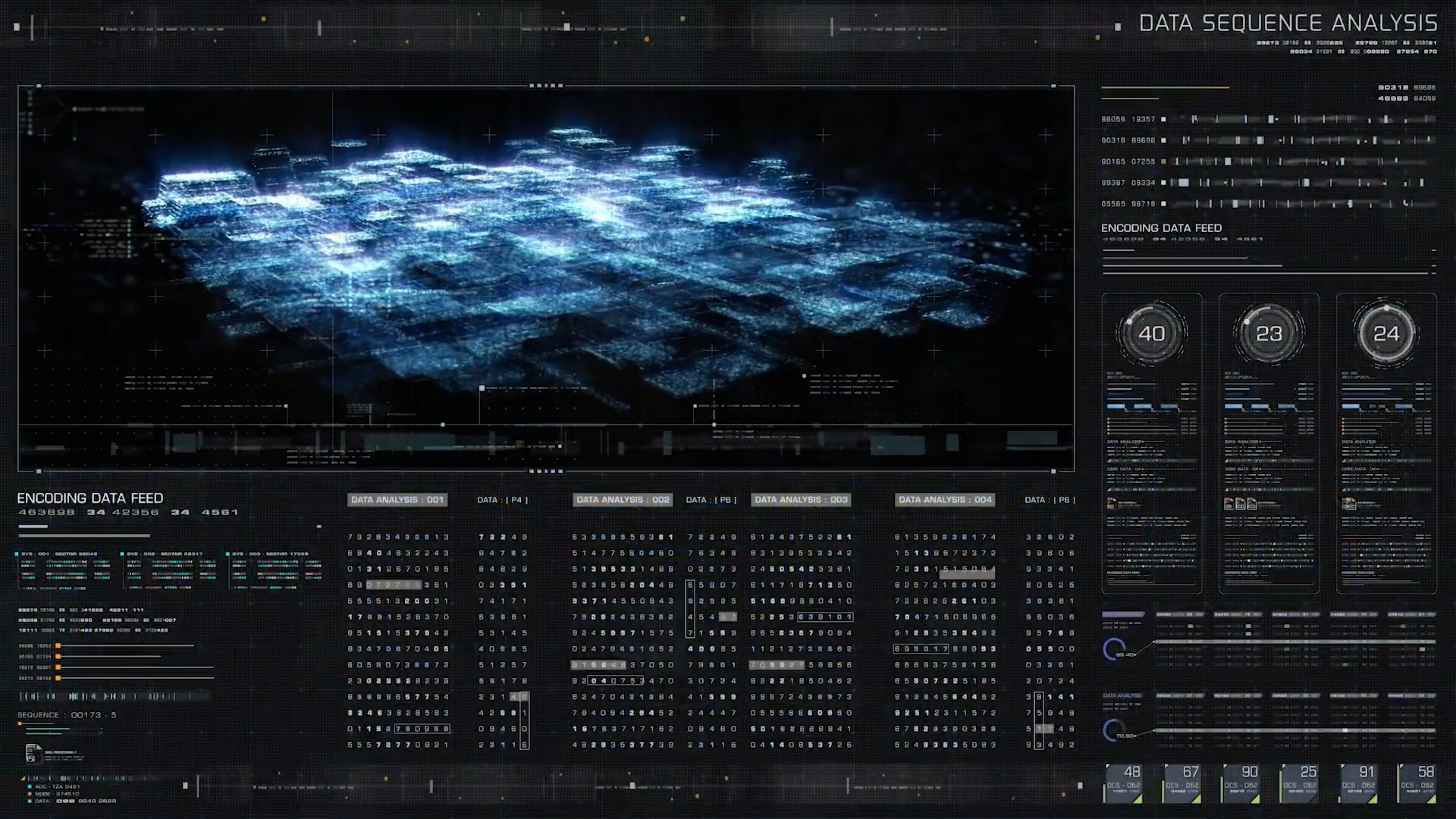 Ressourceneffizientes Computing für Deep Learning Algorithmen