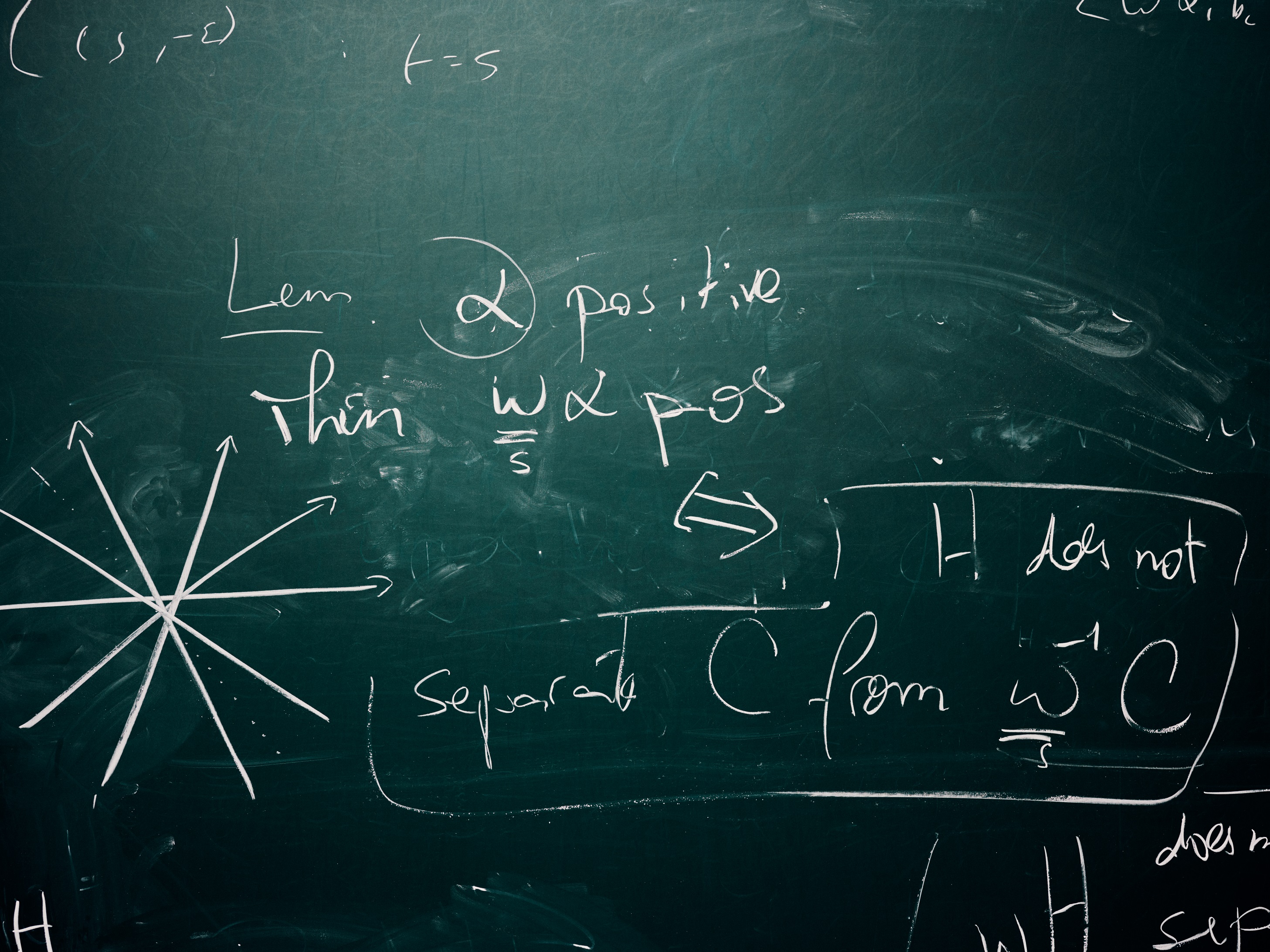 Verwischte Tafel mit mathematischen Formeln