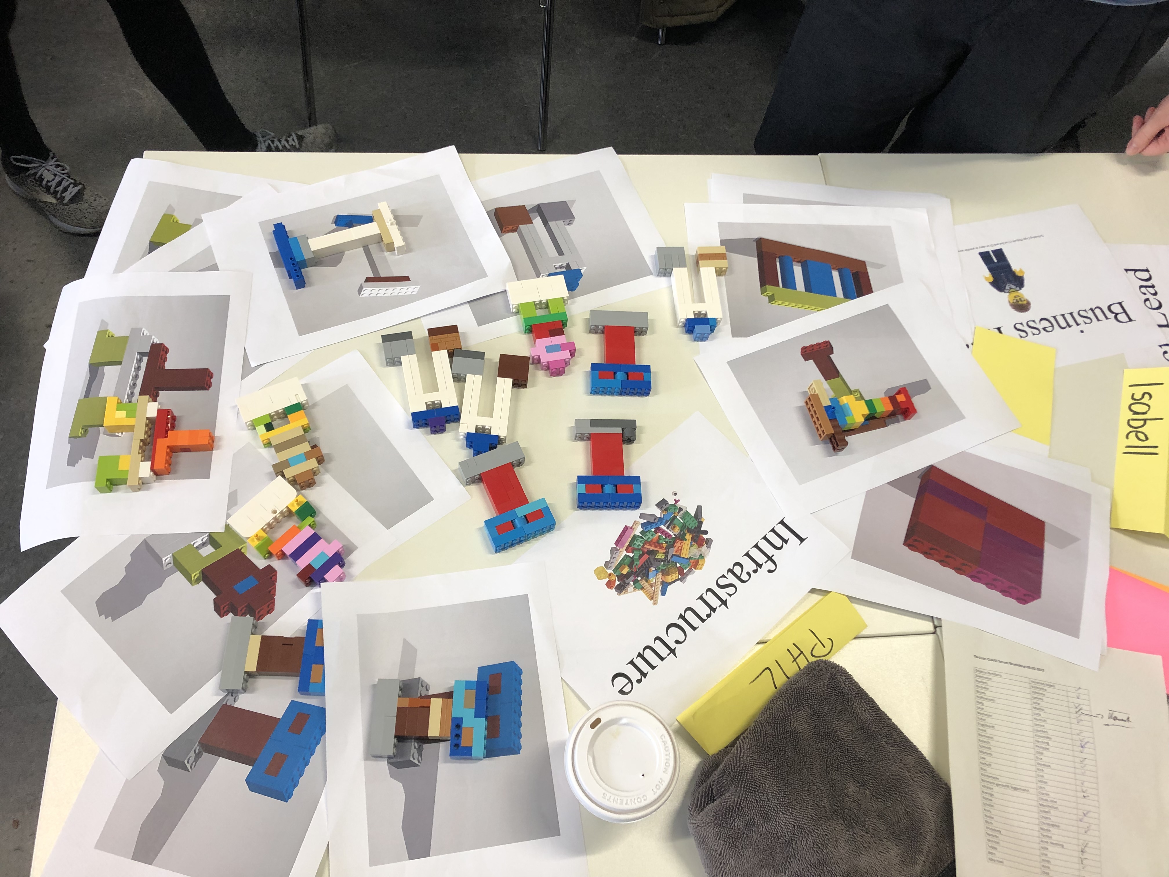 Arbeitsteilung durch Scrum mit Lego