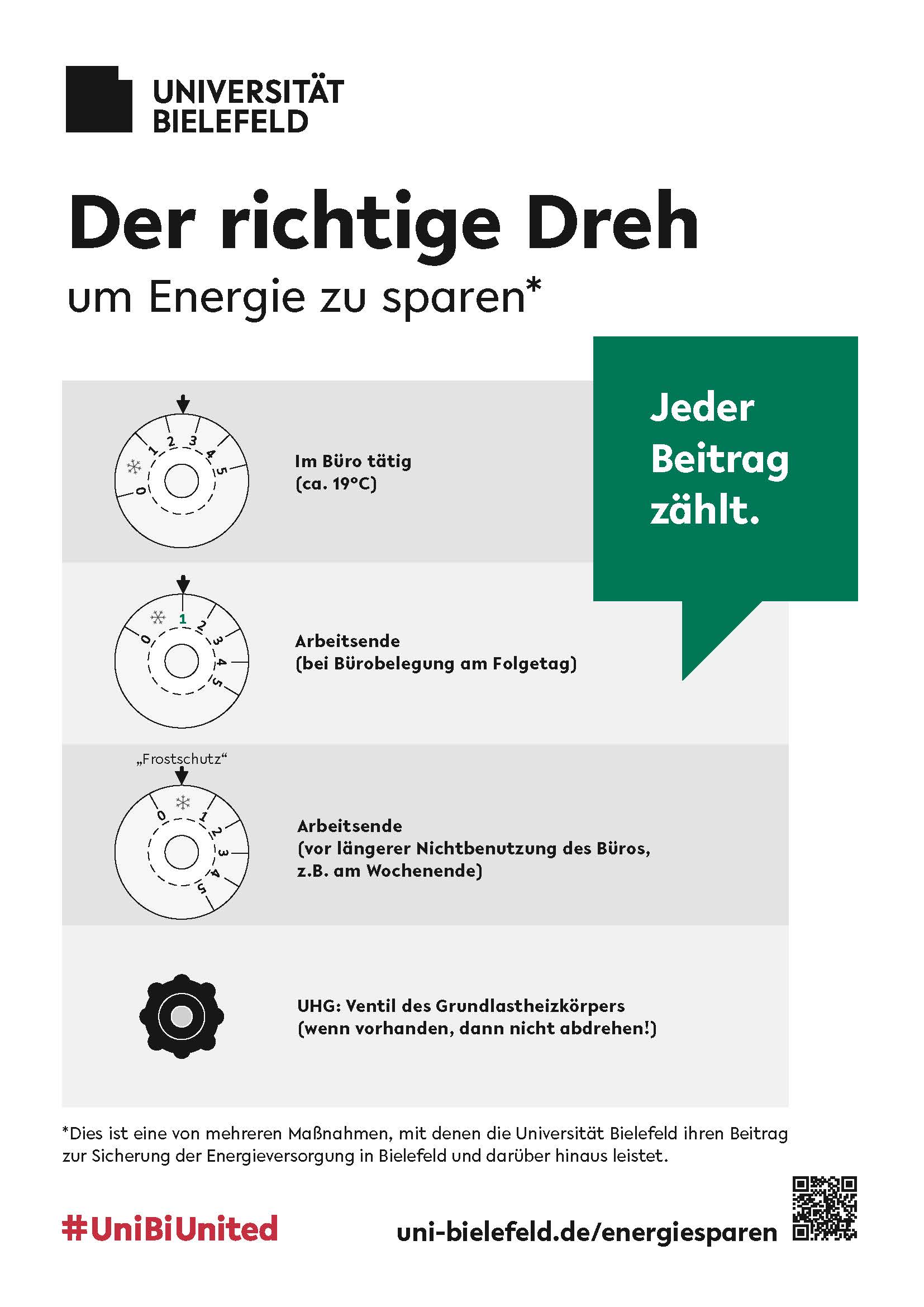 Poster zum Ausdrucken: Richtige Einstellungen fr die Heizung