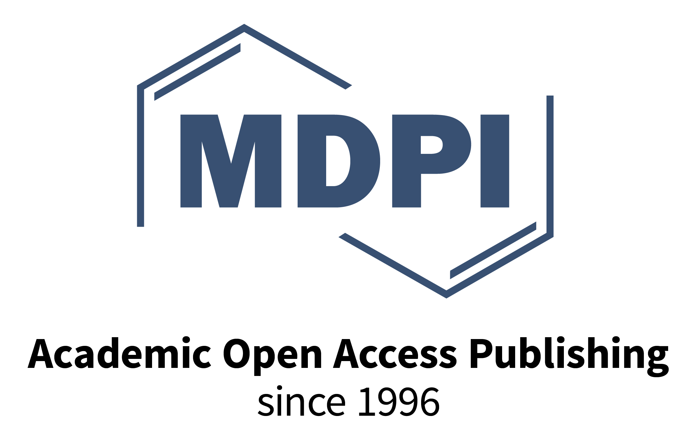 MDPI